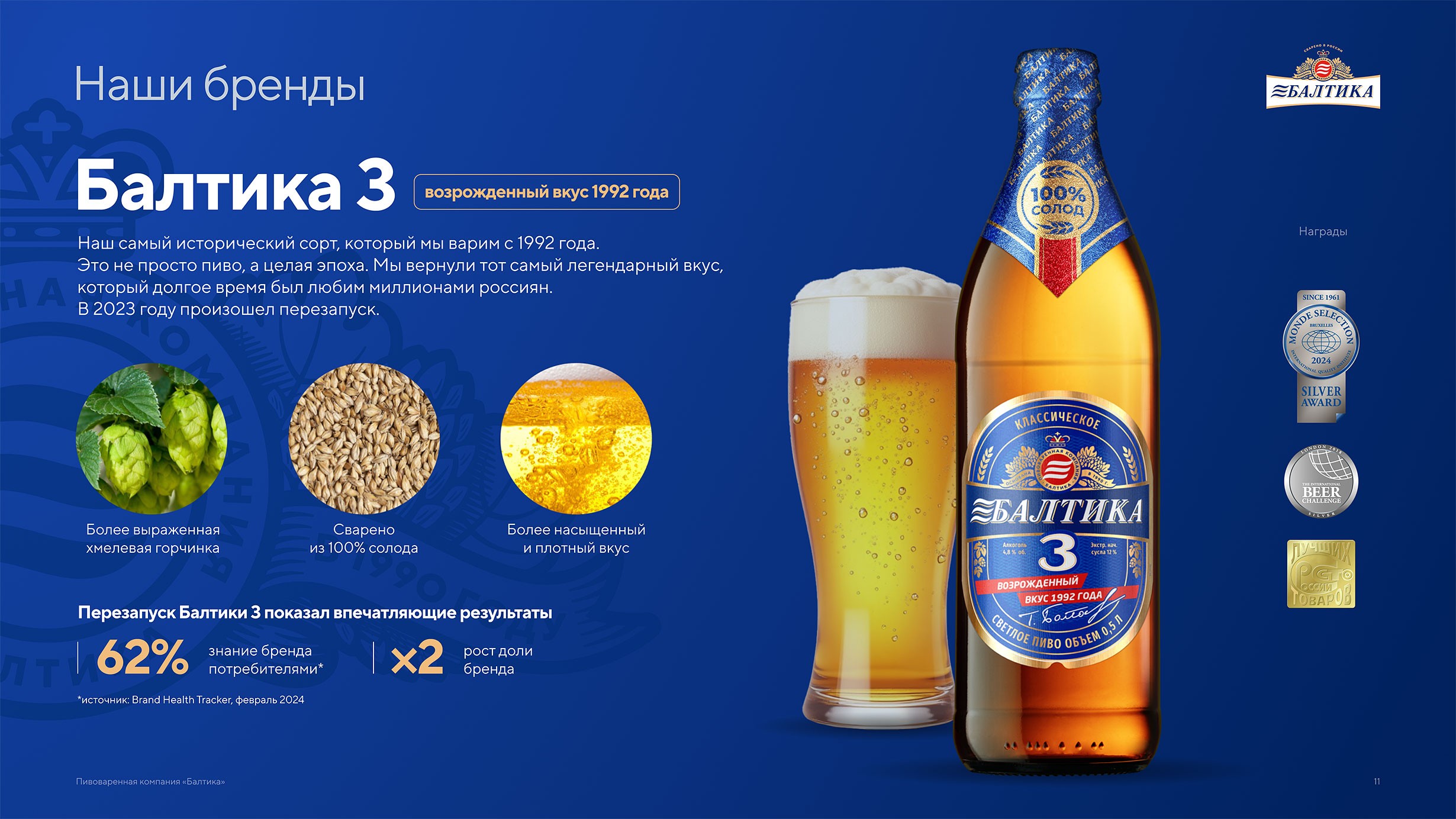 Презентация пивоваренной компании Балтика