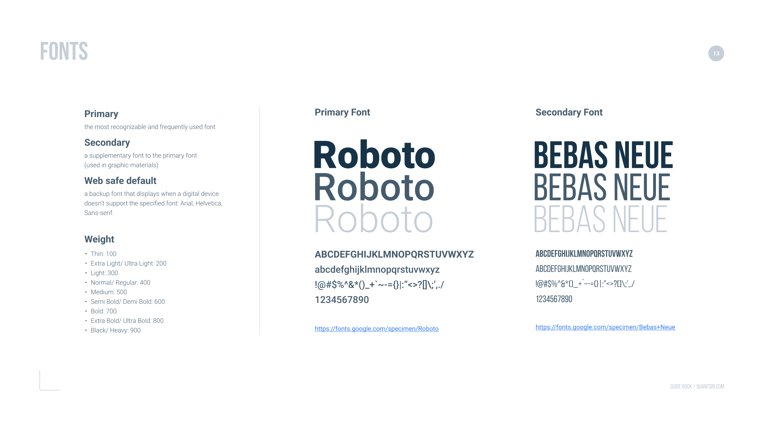 Гайдбук — Типографика