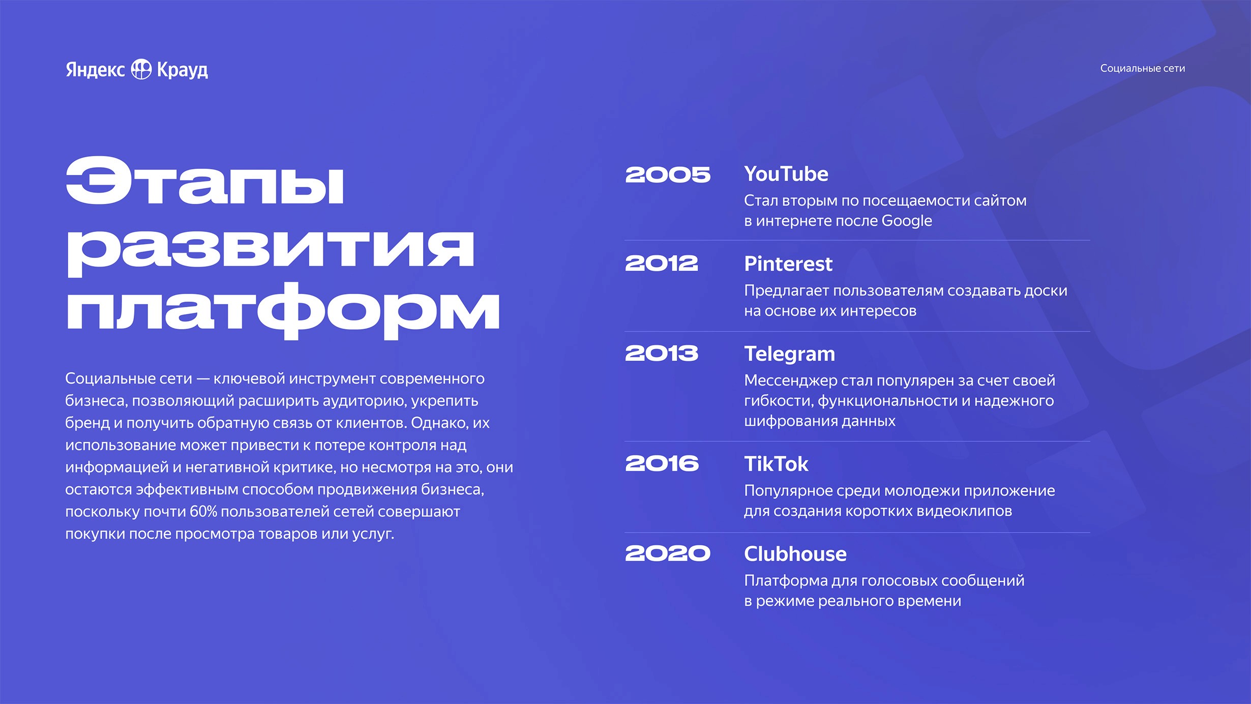 Дизайн презентации Yandex Crowd