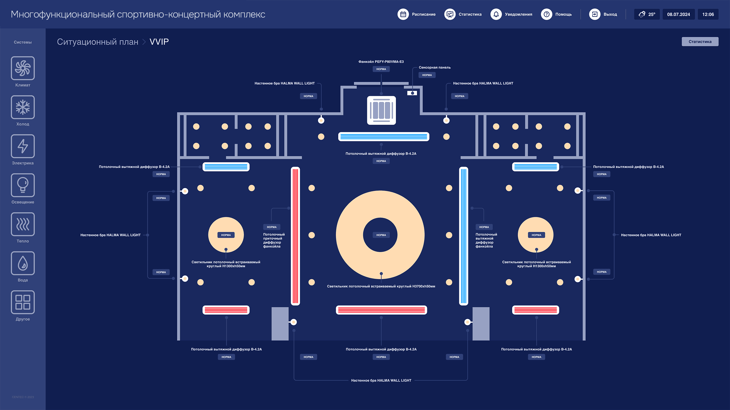 Система мониторинга и диспетчеризации SCADA — VIP ложи