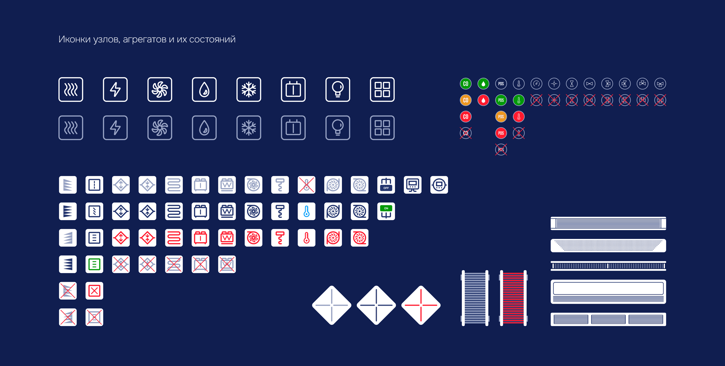 Проектирование и дизайн системы мониторинга и диспетчеризации SCADA многофункционального спортивно-концертного комплекса в Санкт-Петербурге — иконки для узлов и агрегатов