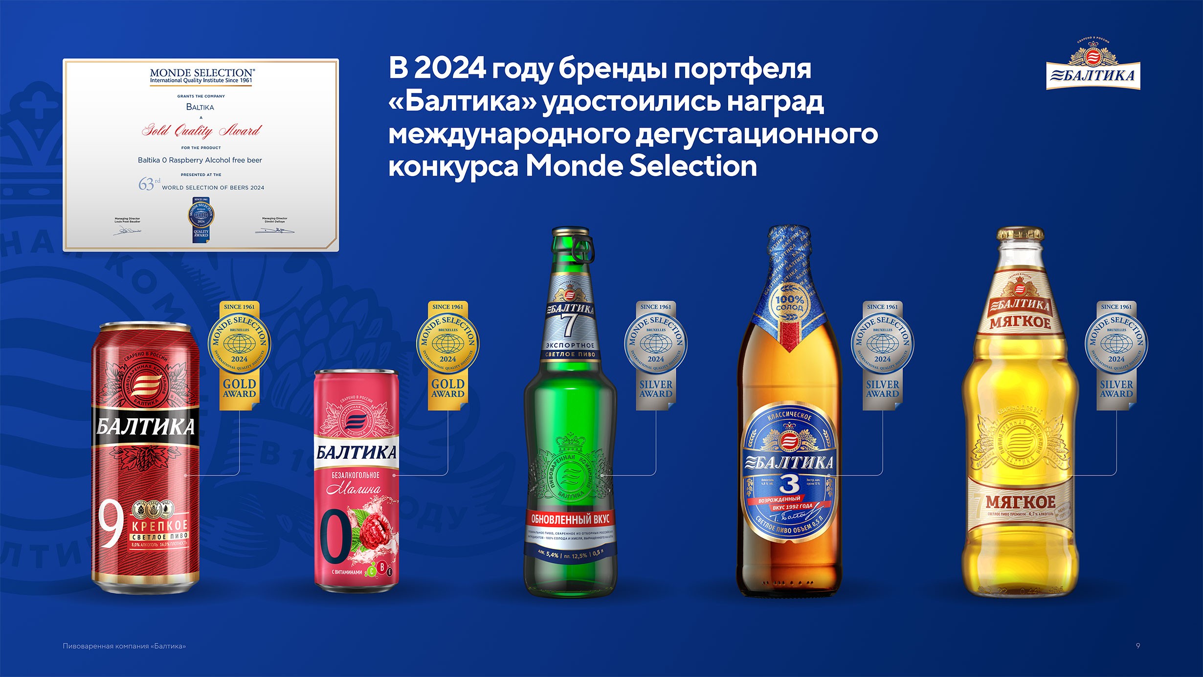 Презентация пивоваренной компании Балтика